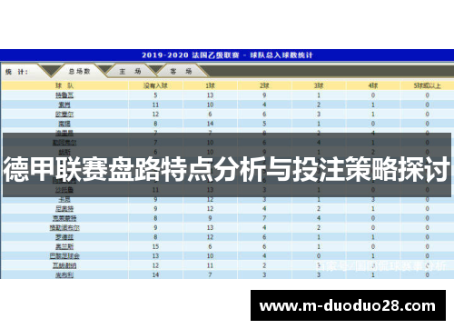 德甲联赛盘路特点分析与投注策略探讨