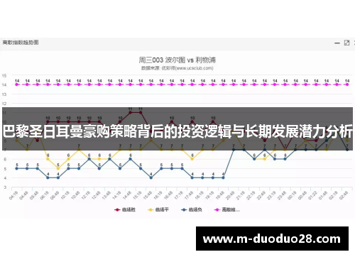 巴黎圣日耳曼豪购策略背后的投资逻辑与长期发展潜力分析